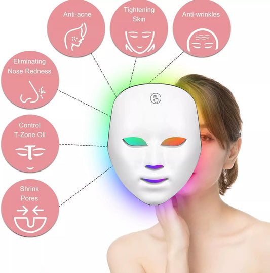 Turbo 7in1 Face Mask